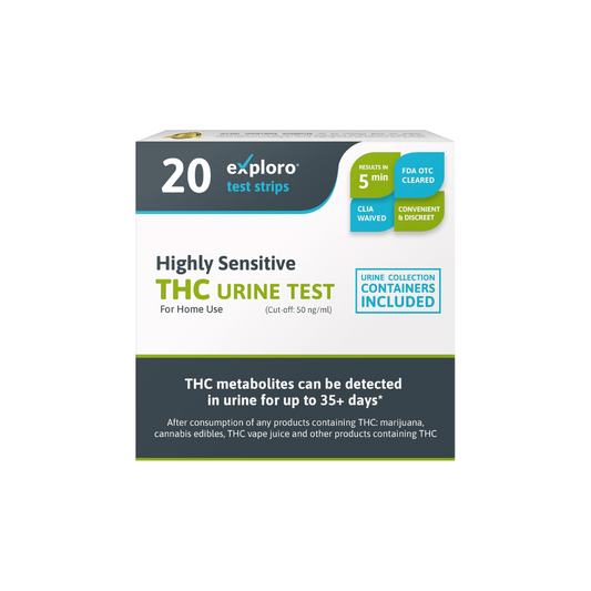 THC Urine Tests